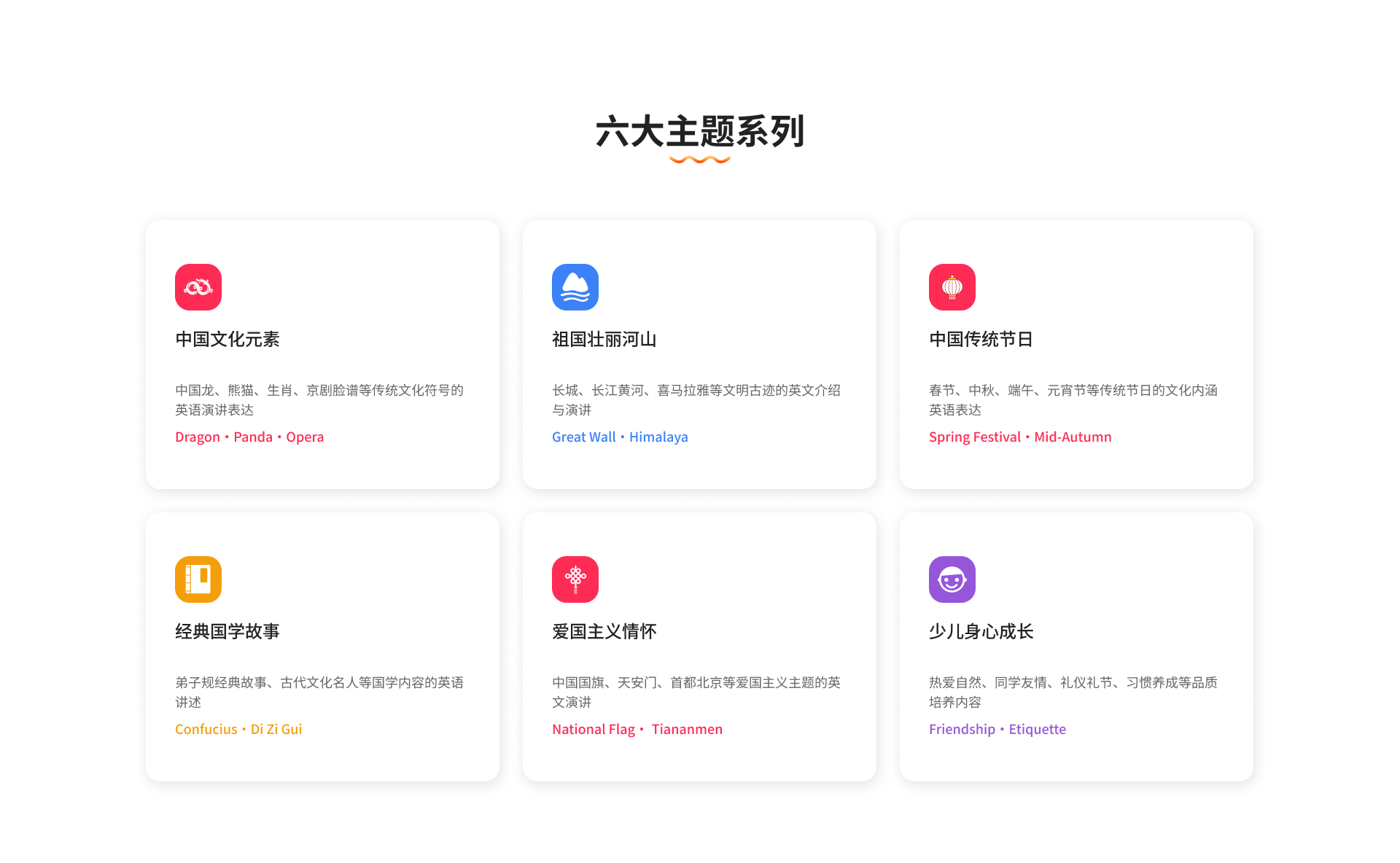 切片1